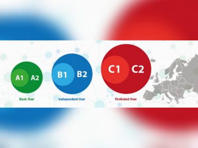 A1 تعریف عملیاتی سطح
