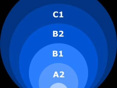 CEFR