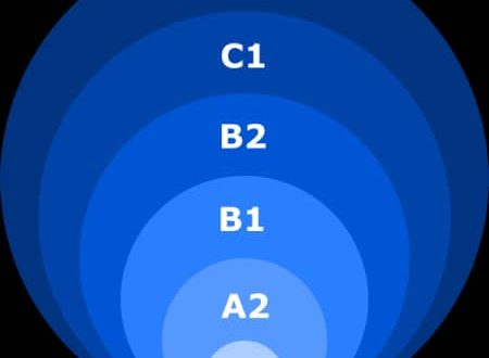 CEFR
