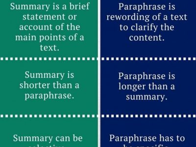 تفاوت بین paraphrasing و summarizing