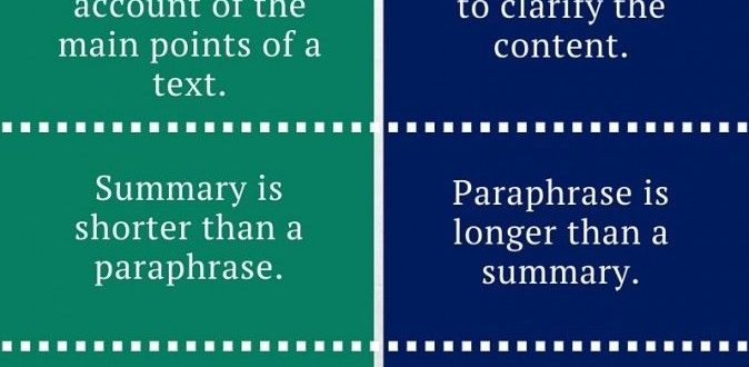 تفاوت بین paraphrasing و summarizing